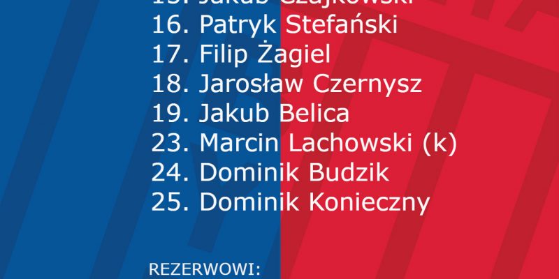 Skład Polonii na mecz z Ruchem Zdzieszowice